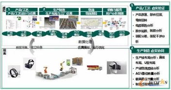 歌爾股份 以軟件定義制造，構(gòu)筑可重構(gòu)與微服務(wù)驅(qū)動(dòng)的可穿戴智慧工廠新范式